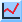 VIEW STATISTICS